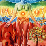 HEAL YOUR CHAKRAS, HARMONIZE YOUR LIFE